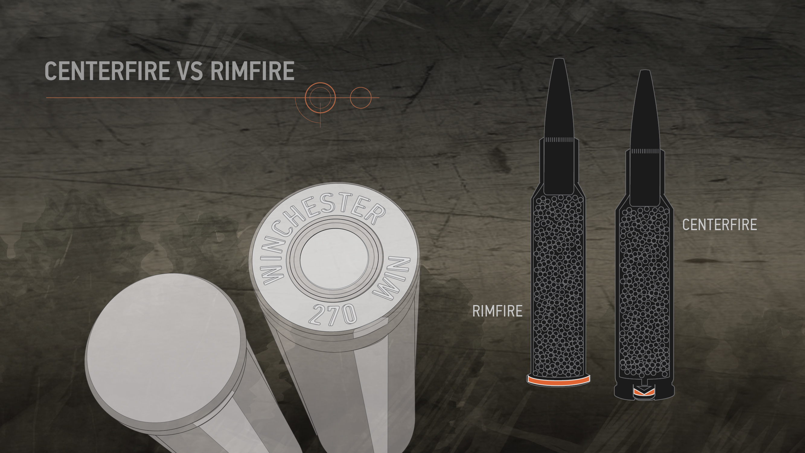 Illustration of rimfire and centerfire ammunition.