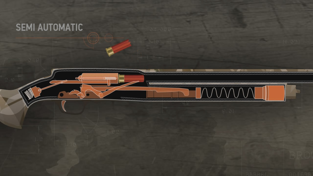 Illustration of the inside of a loaded semi-automatic action shotgun and an ejected spent cartridge.